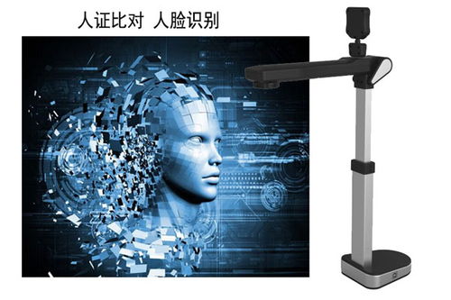實(shí)名制落地與人臉識(shí)別技術(shù) 開啟身份認(rèn)證新紀(jì)元